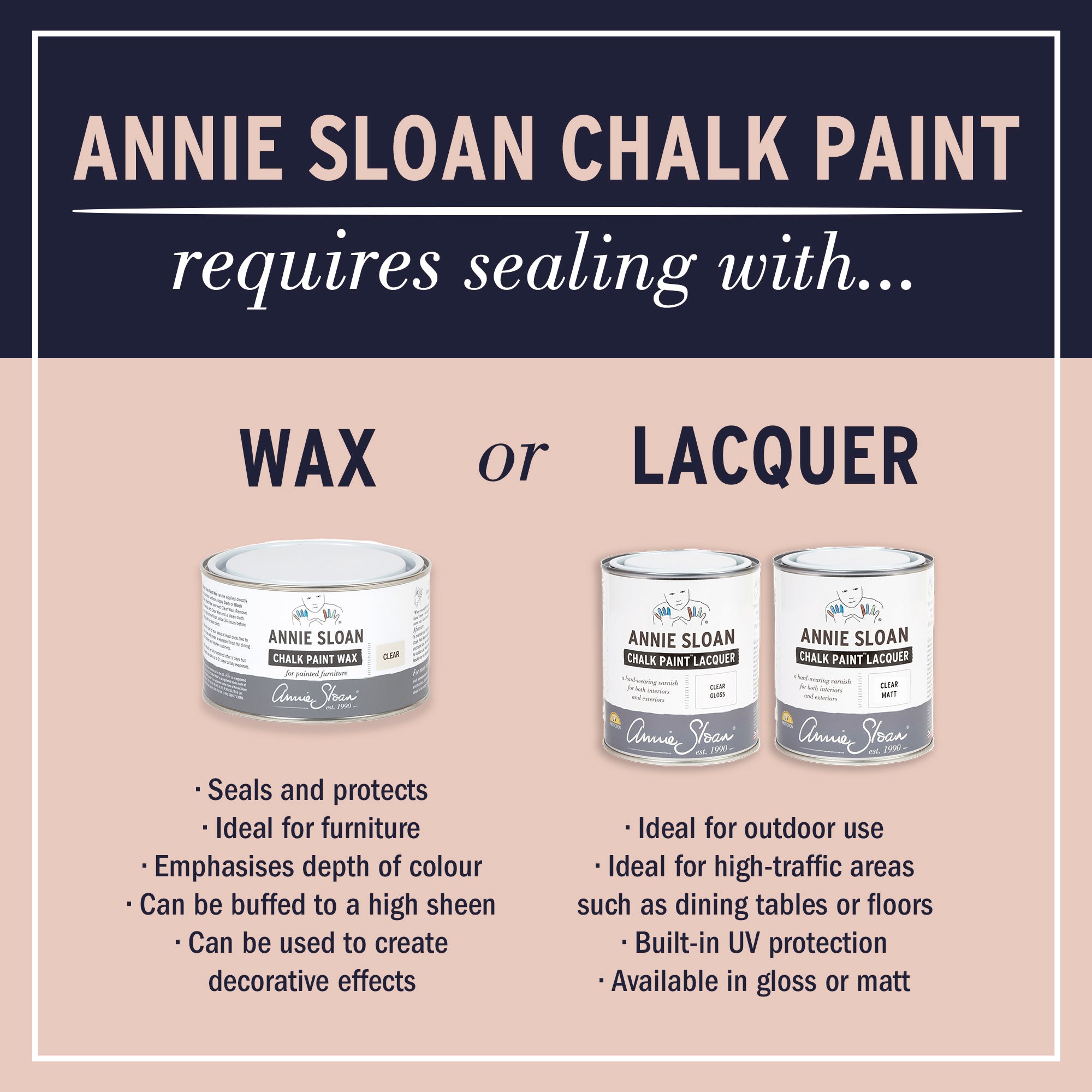 Chalk Paint by Annie Sloan Pure White 120ml/1 litre