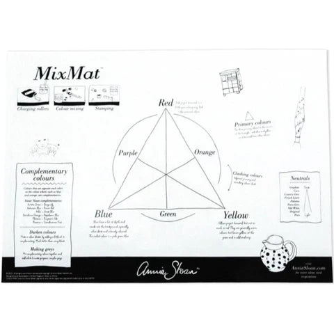 Annie Sloan - Mix Mat